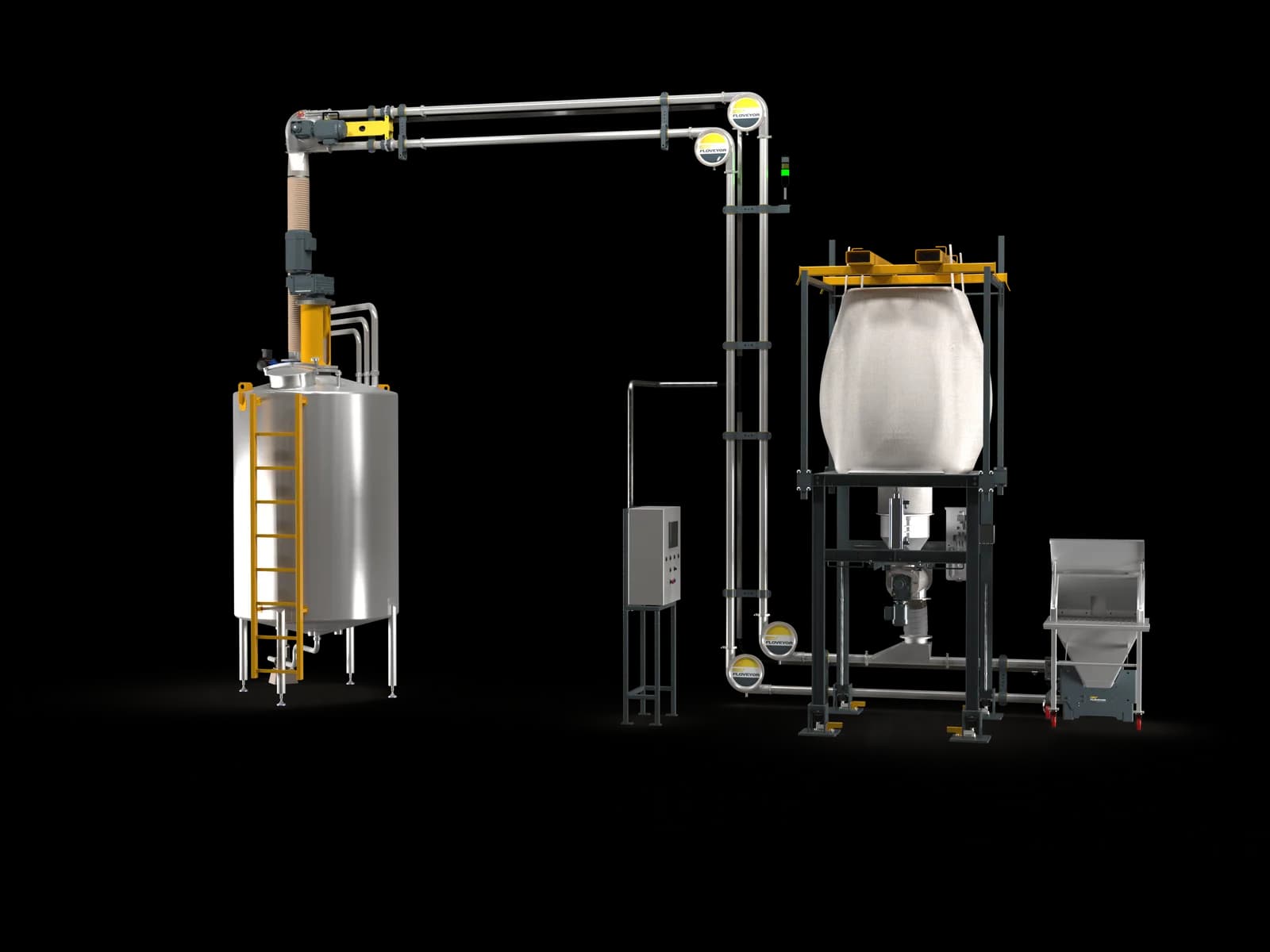 A Floveyor aero-mechanical powder handling system